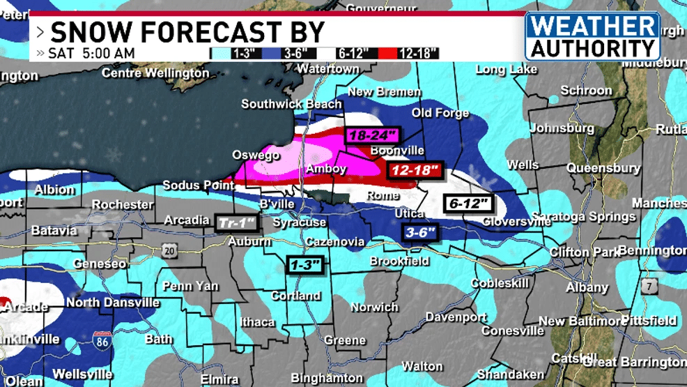 As Simple As That – The Best Interest As Simple As That - The Best Interest