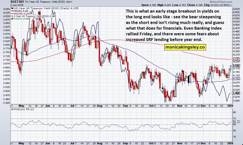 Playing Out To the Letter Playing Out To the Letter