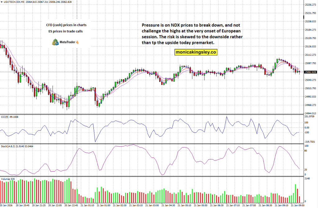 Uncertainty and Risk Aversion