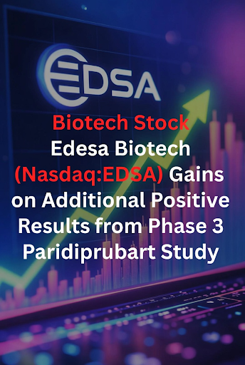 Biotech Stock Edesa Biotech (Nasdaq:EDSA) Gains on News of Additional Positive Results from Phase 3 Paridiprubart Study Biotech Stock Edesa Biotech (Nasdaq:EDSA) Gains on News of Additional Positive Results from Phase 3 Paridiprubart Study