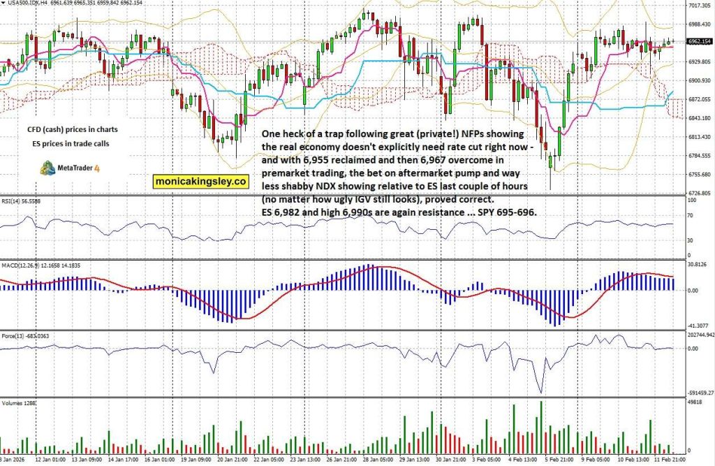 Recovered From Trap, And Now...