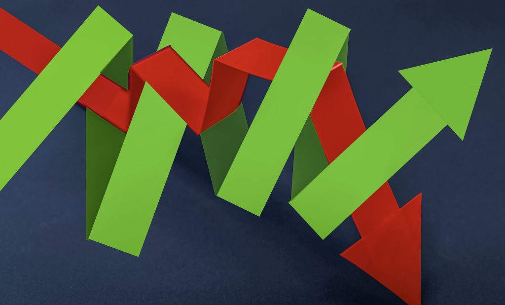 Why Static Portfolios Fail When Risk Regimes Change Why Static Portfolios Fail When Risk Regimes Change