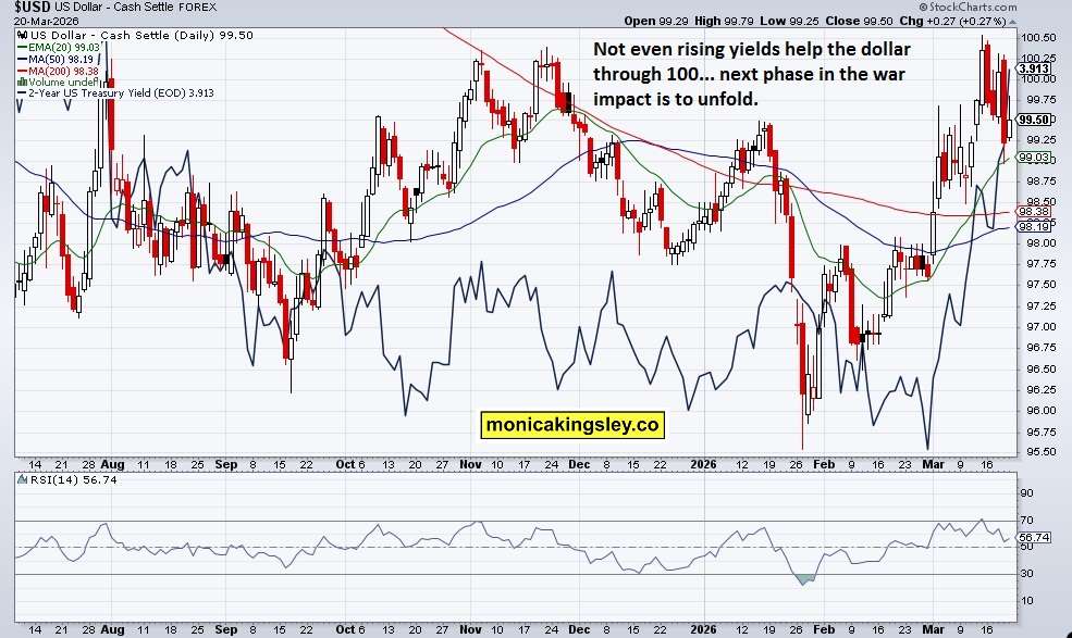 How About Attempting ES 6,620 Recapture… How About Attempting ES 6,620 Recapture...