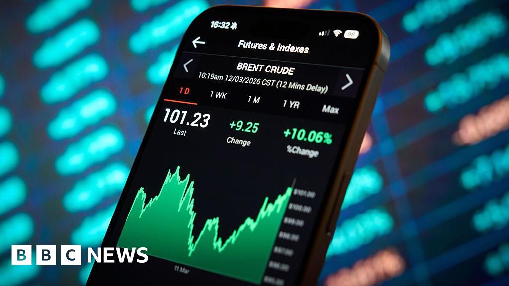 How Trump and the oil markets move in sync: a tango in five charts How Trump and the oil markets move in sync: a tango in five charts