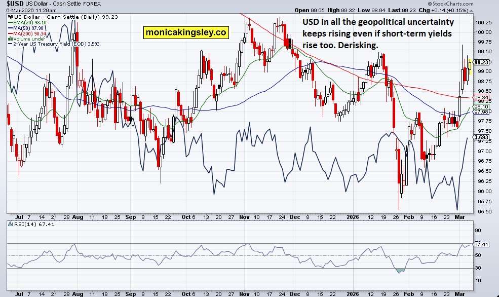 NFPs Trap | Investorideas NFPs Trap | Investorideas