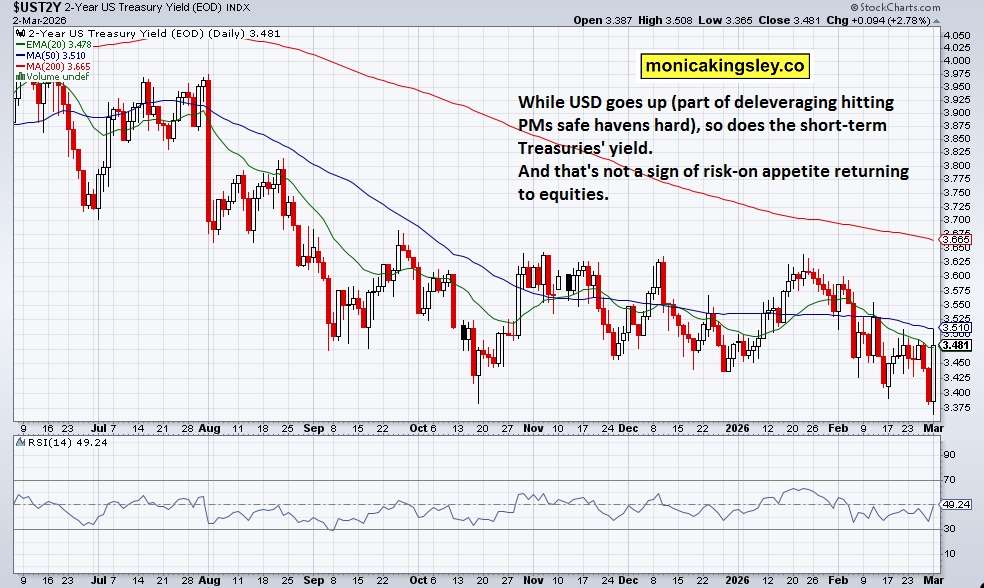 One Bearish Gap | Investorideas One Bearish Gap | Investorideas