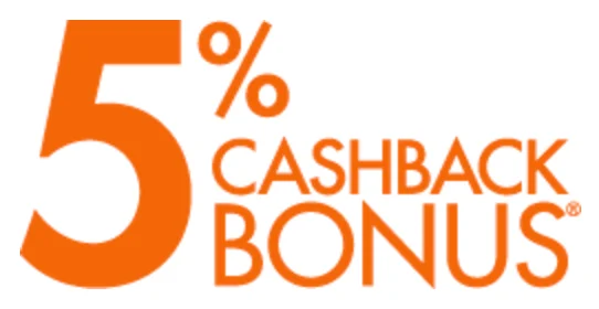 PSA: Activate Your 5% Bonus Categories for 2026 Q2 Now! PSA: Activate Your 5% Bonus Categories for 2026 Q2 Now!
