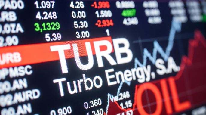 TURB) Makes Nasdaq Top Gainer List as Oil Prices Spike TURB) Makes Nasdaq Top Gainer List as Oil Prices Spike