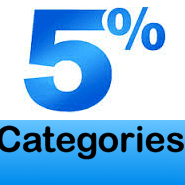 (Update) Nusenda 2026 5% Rotating Categories (Update) Nusenda 2026 5% Rotating Categories