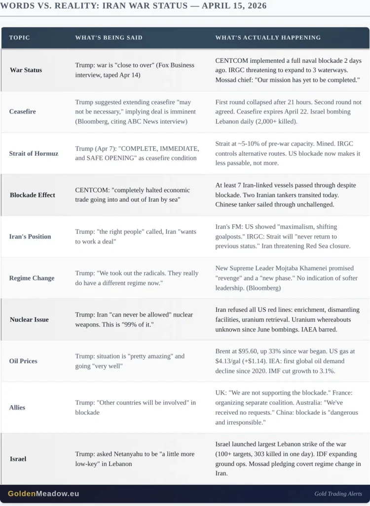 All Talk, No Peace | Investorideas.com All Talk, No Peace | Investorideas.com
