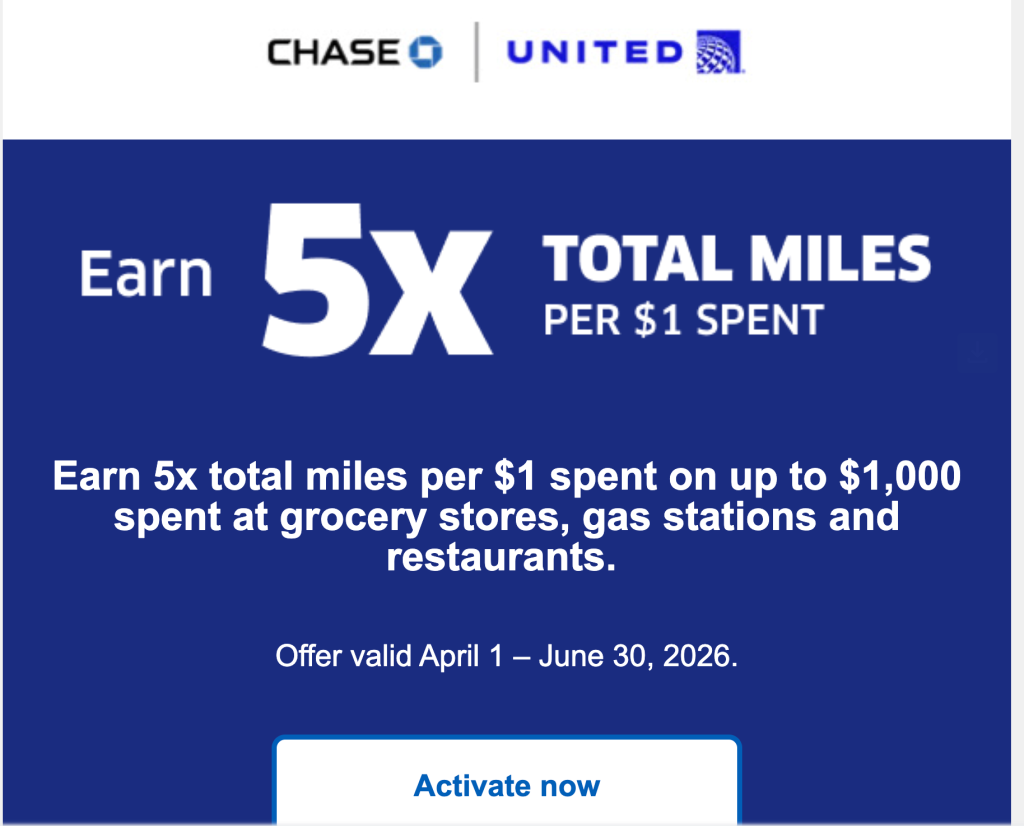 Chase Card Spend Bonus: Grocery, Gas, Dining