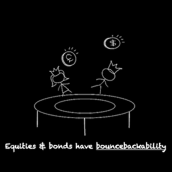 Gilts: hoping for the best, experiencing not the worst Gilts: hoping for the best, experiencing not the worst
