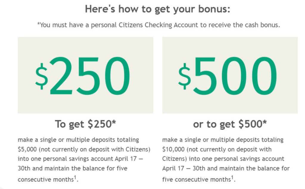 [CT, DE, MA, MI, NH, NJ, NY, OH, PA, RI, VT, VA, D.C., MD, FL] Citizens Bank $500 Savings Account Bonus With $30,000 Deposit