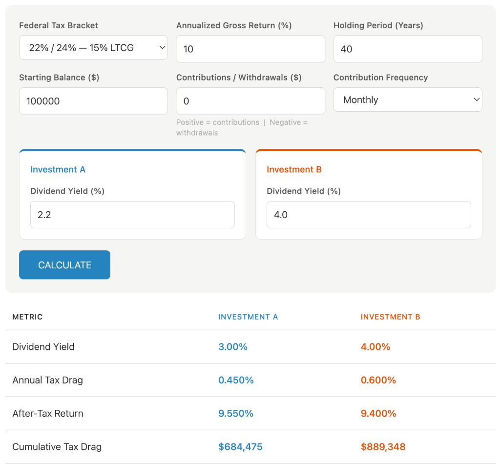 Dividend Yield Tax Drag Calculator