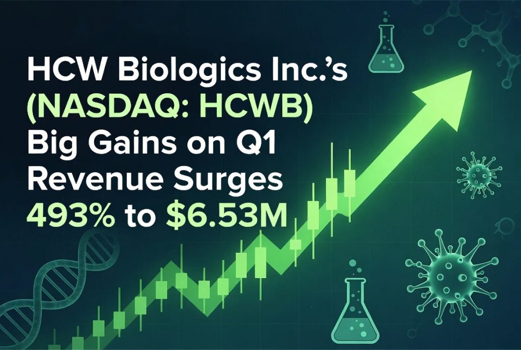 HCW Biologics Inc.'s (NASDAQ: HCWB) Big Gains on Q1 Revenue