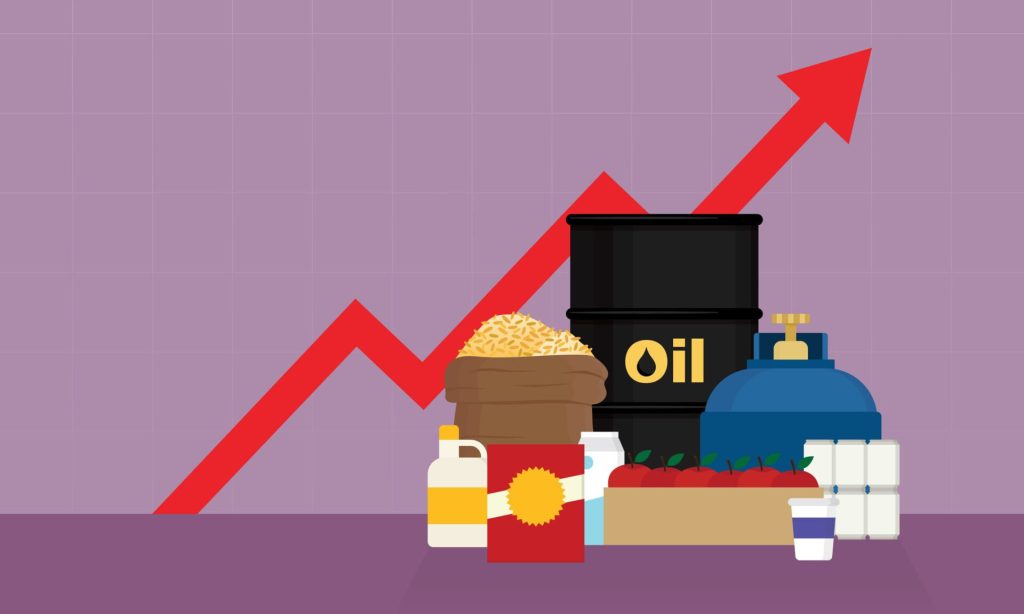 Are You Over Inflation? Me Too Are You Over Inflation? Me Too